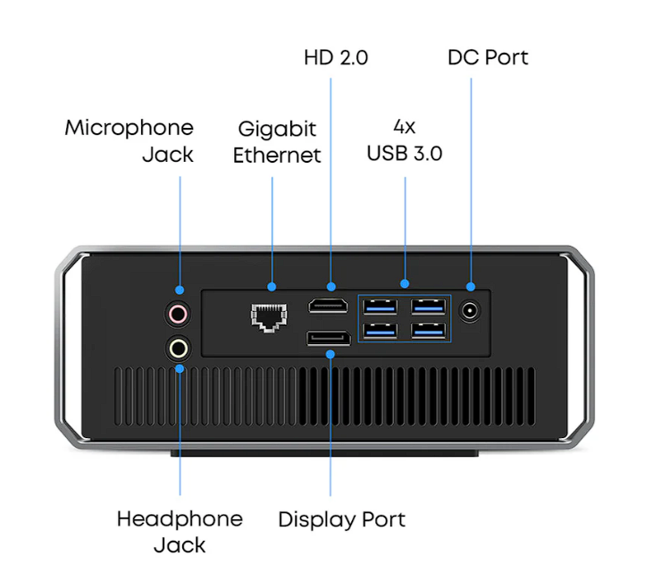 Мини ПК Chuwi CoreBox 4th Intel Core i5-12450H — изображение 2